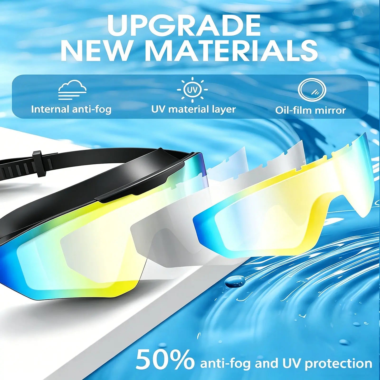 2 Pack Adult Swim Goggles with Earplugs, Anti-Fog 180° Wide View UV Protection Pool Swimming Goggles for Adult Youth Men Women, 3-Color UV Lens Water Goggles