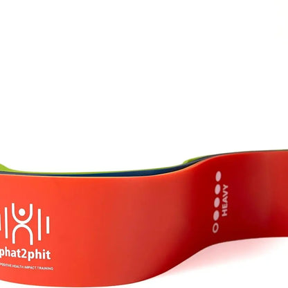 Phat2Phit Mini Loop Resistance Exercise Bands with Varying Intensity Levels, Exercise Resitance Band Sets, Set of 5