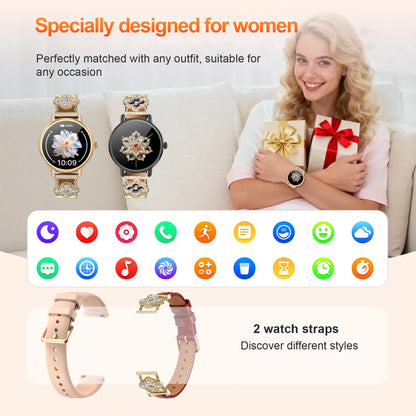 Multifunctional Smart Watch for Men & Women with HD Touchscreen, Daily Activity Tracker, Step Counter, Notification,Sports Watch