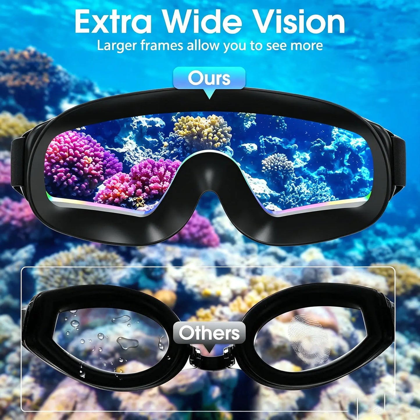 2 Pack Adult Swim Goggles with Earplugs, Anti-Fog 180° Wide View UV Protection Pool Swimming Goggles for Adult Youth Men Women, 3-Color UV Lens Water Goggles