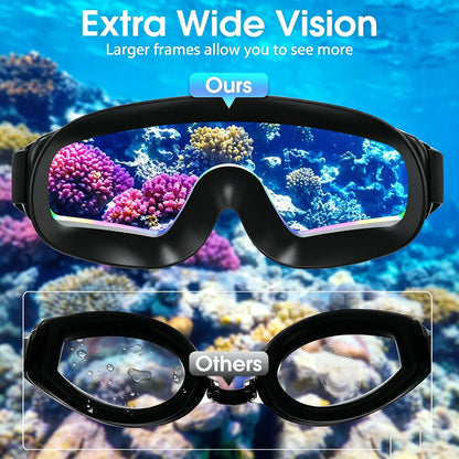2 Pack Adult Swim Goggles with Earplugs, Anti-Fog 180° Wide View UV Protection Pool Swimming Goggles for Adult Youth Men Women, 3-Color UV Lens Water Goggles